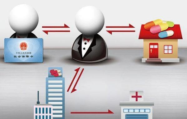 保山医保余额套现渠道(医保钱如何套现)