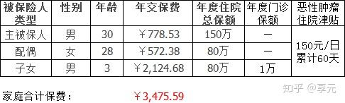 保山医保小额提取代办600以内(医保提取代办中介)