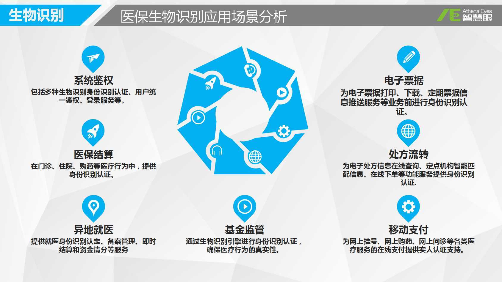 保山医保套现是用什么套的(医保套现是怎么操作的)