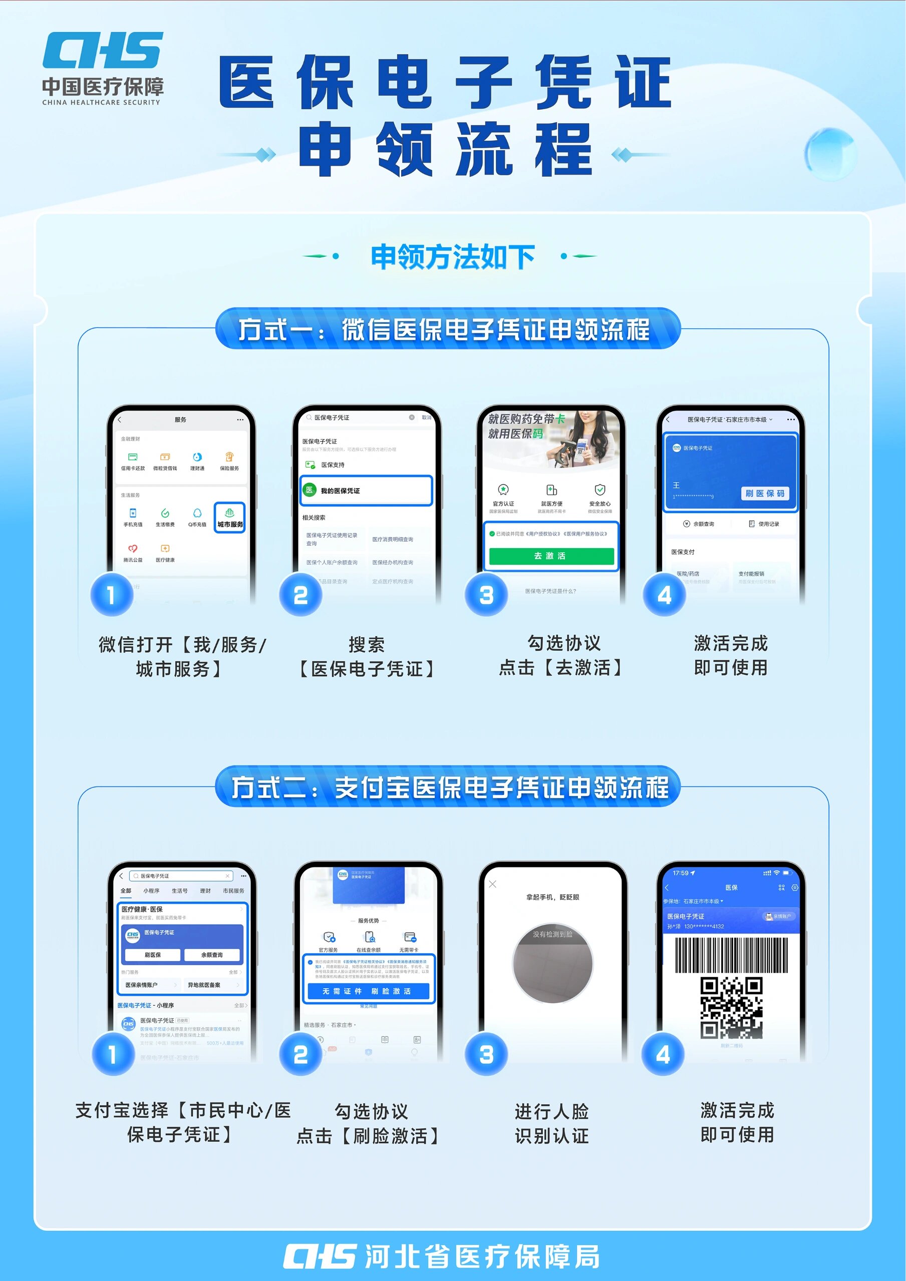 保山医保卡金额如何提取(医保卡金额提取方法)
