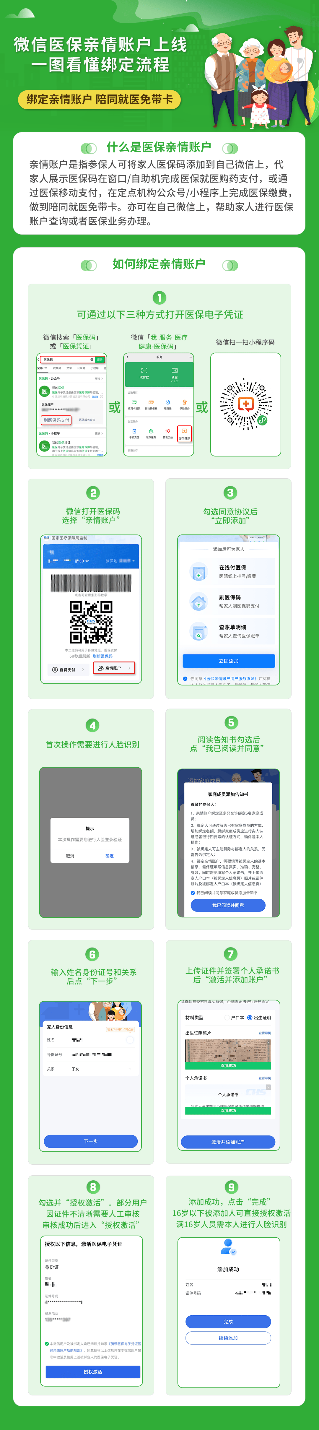 保山医保24小时提取微信(微信提取医保卡里的钱)