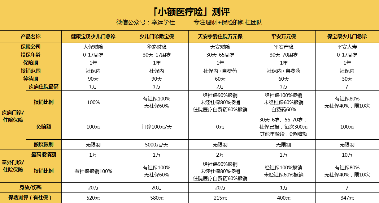 保山医保小额提取代办600以内(医保提取24小时中介)