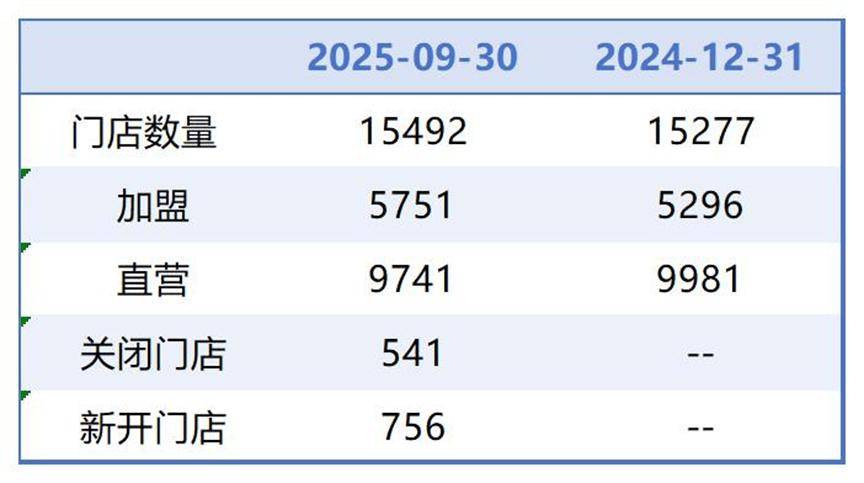 保山医保套现联系方式小额(医保套现的方式有哪些)