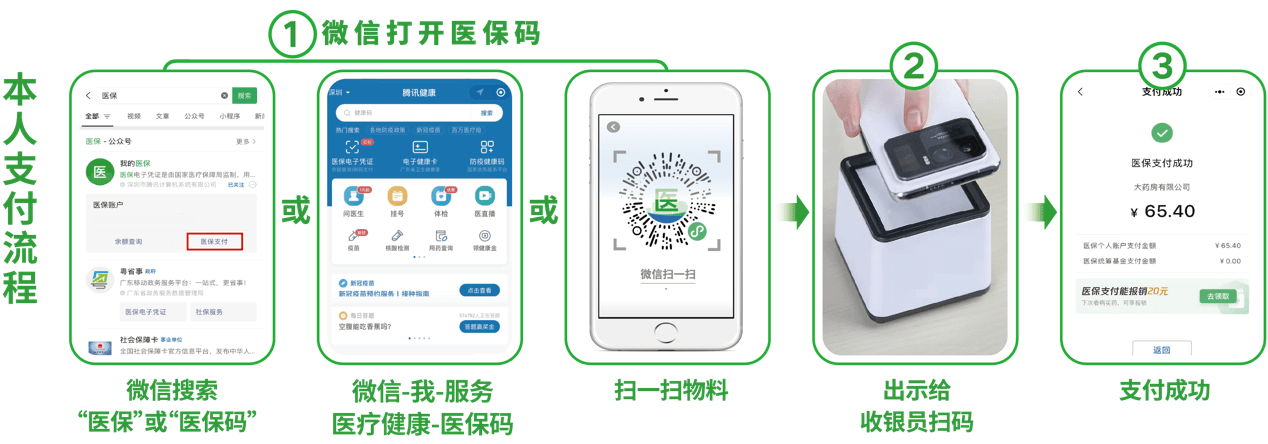 保山24小时在线套医保卡微信(医保取现24小时微信)