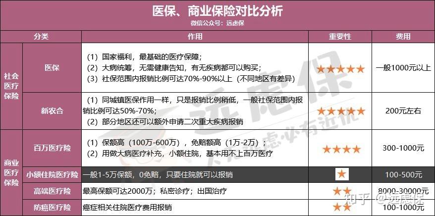 保山医保小额提取代办600以内(医保提取微信24小时)