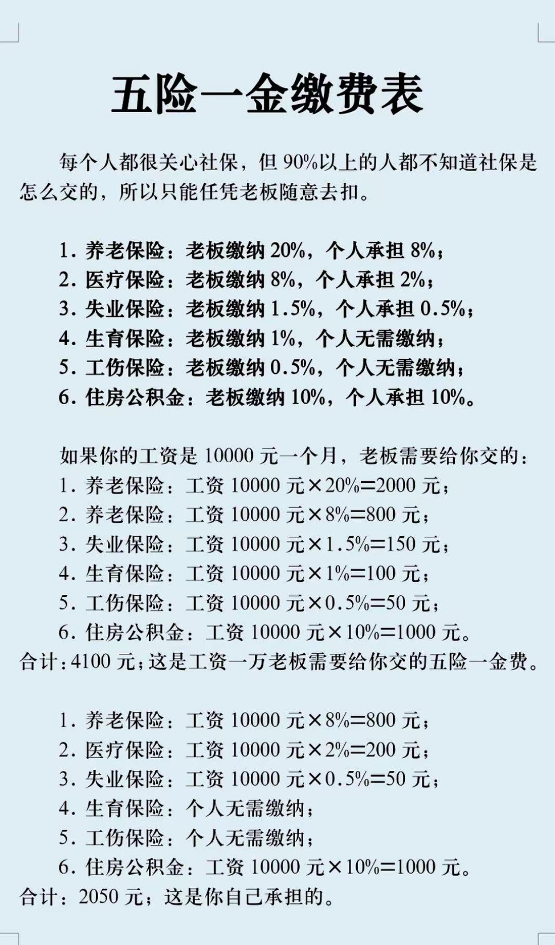保山职工医保和居民医保的区别(北京职工医保和居民医保的区别)
