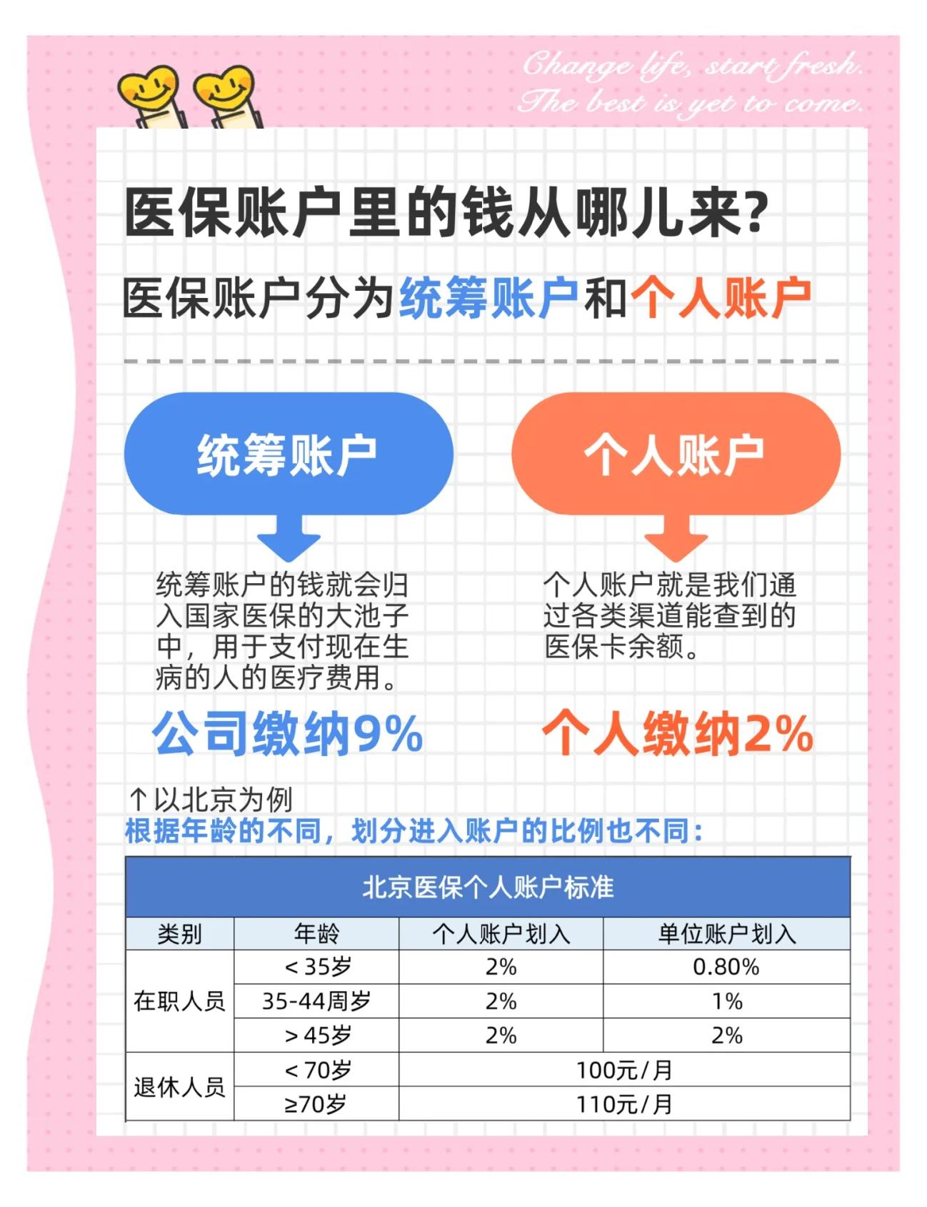 保山生孩子医保可以报销吗(异地生孩子医保可以报销吗)