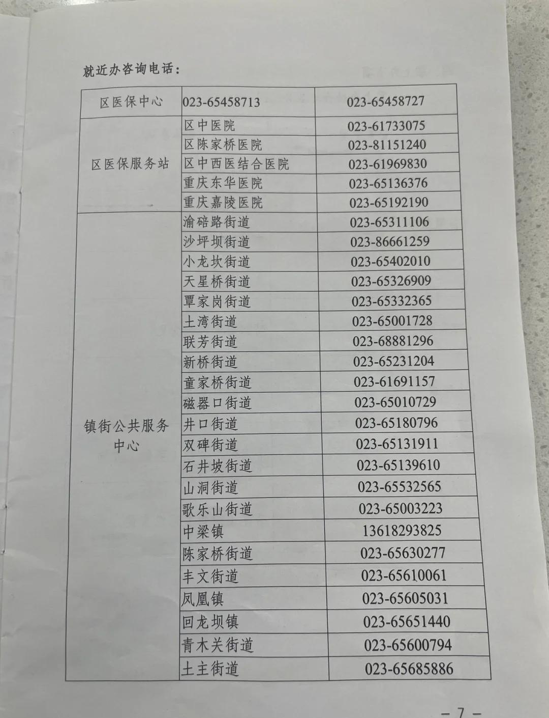 保山医保卡挂失电话(苏州医保卡挂失电话)